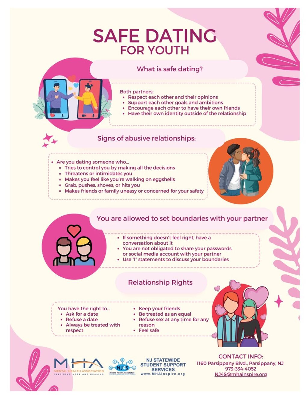 Safe Dating for Youth - Handout Resource