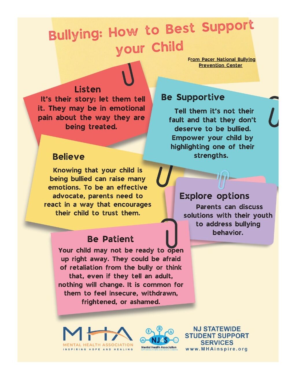 Bullying: How to Support Your Child - Handout Resource