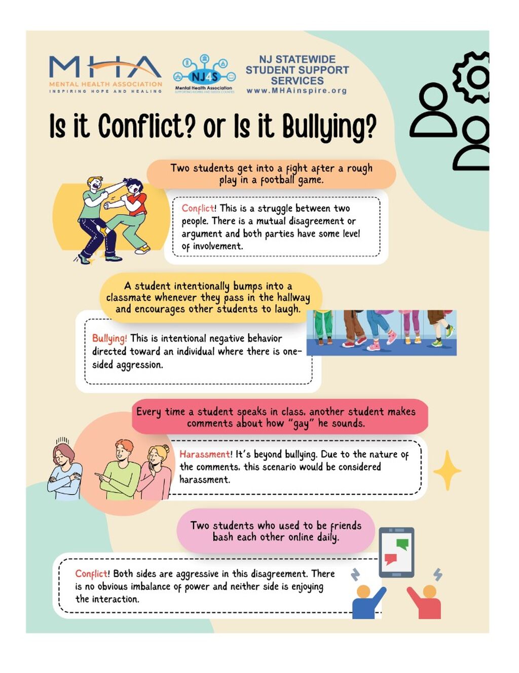Is it Conflict or Bullying?  - Handout Resource