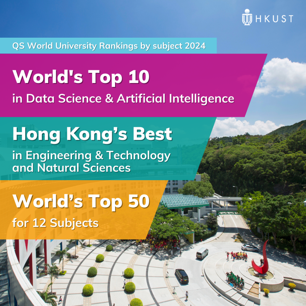 HKUST RANKINGS