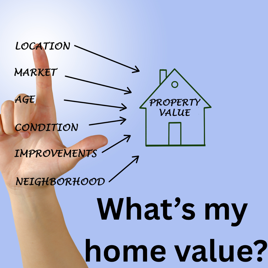 What's My Home Worth