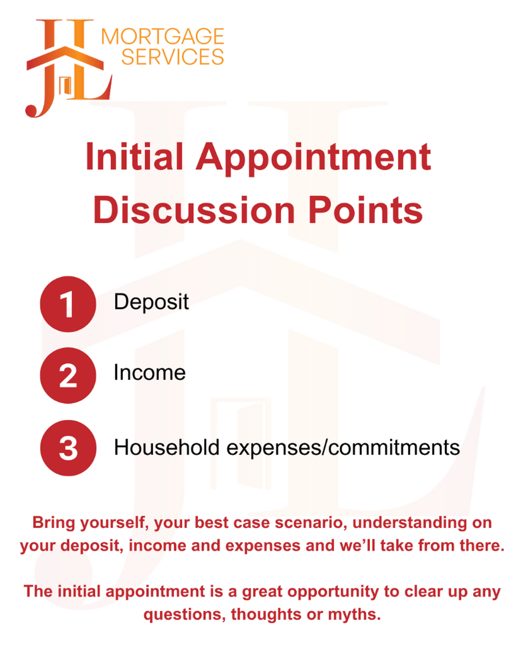 Initial Appointment Fact Sheet