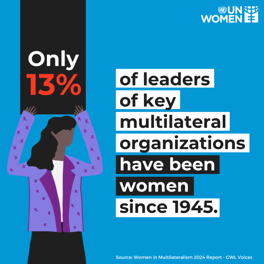 Women in Multilateralism 2024 report