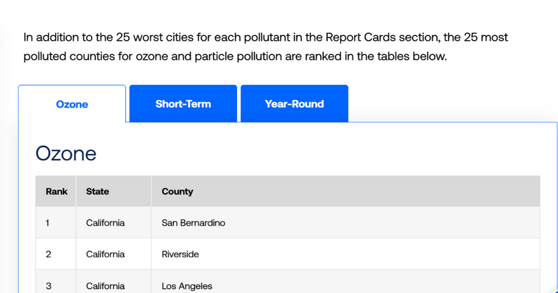 There's A Care Crisis in the IE