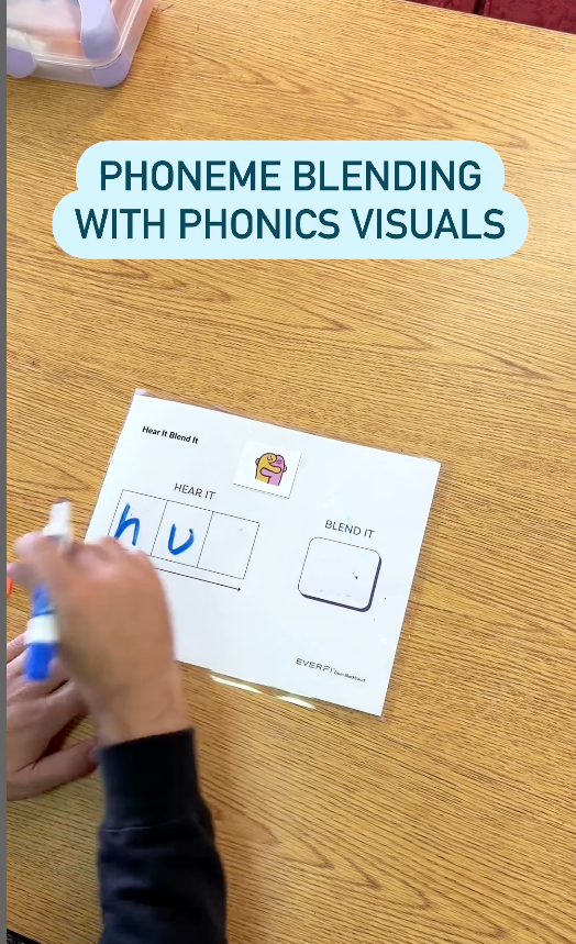 Phoneme Blending Activity 