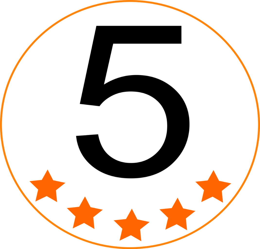 FREE BRAND EVALUATION 
