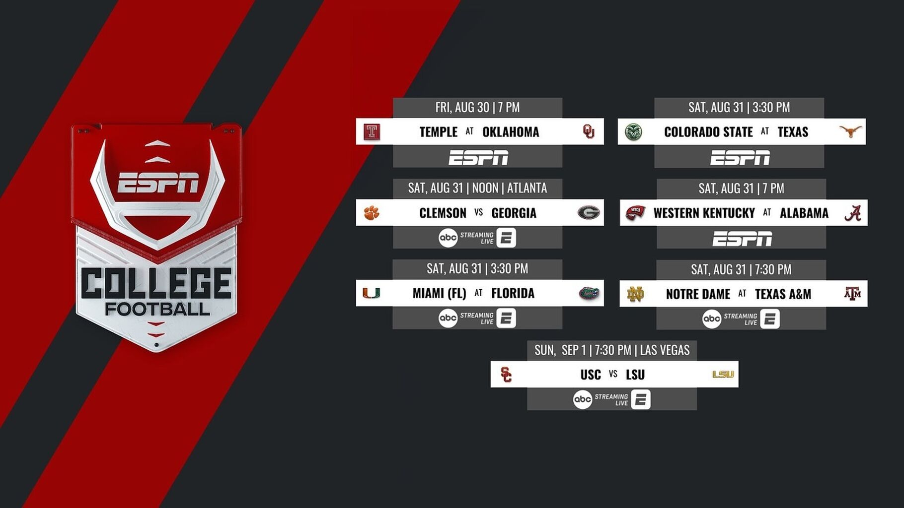 ESPN announces marquee matchups to kick off 2024 college football season