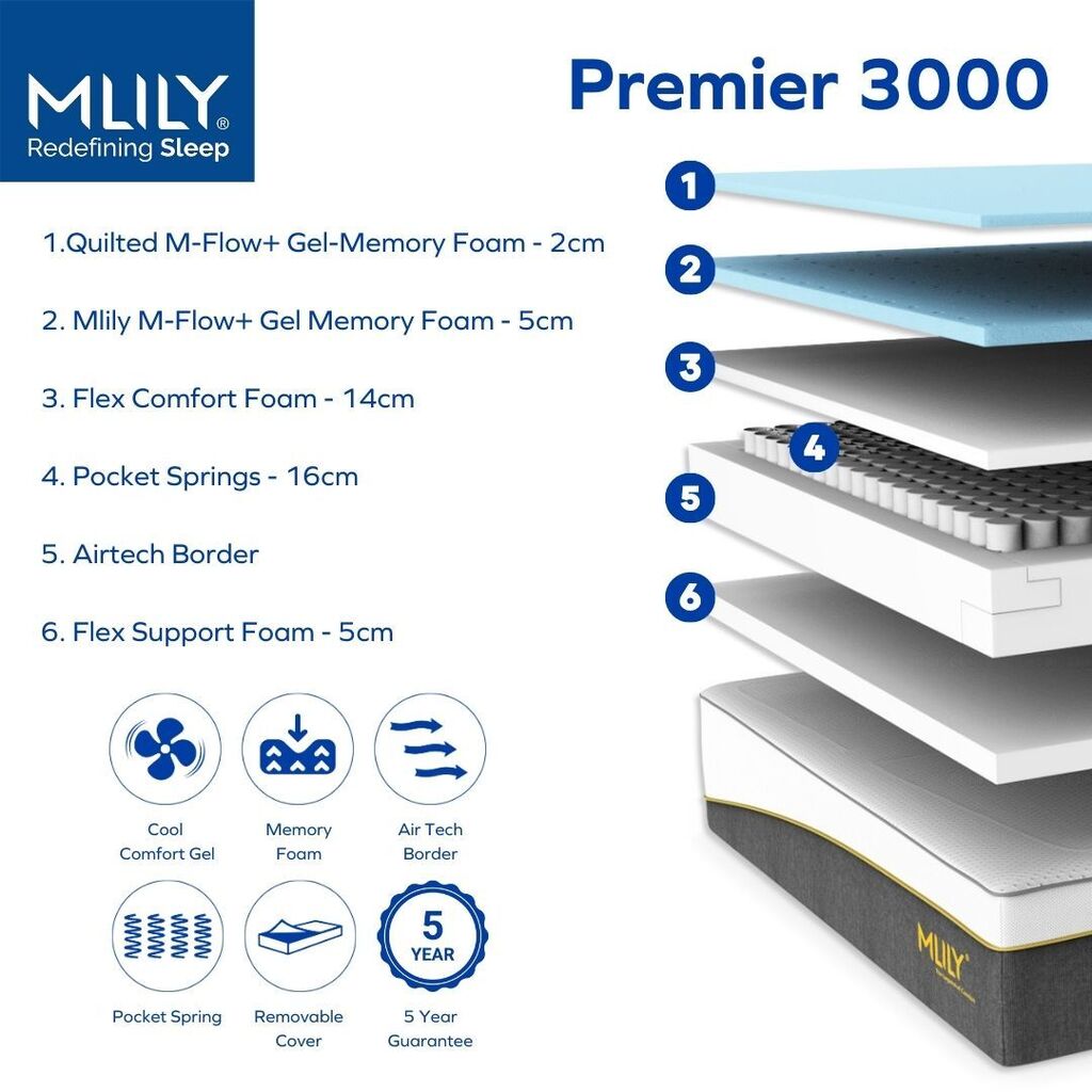 Premier 3000