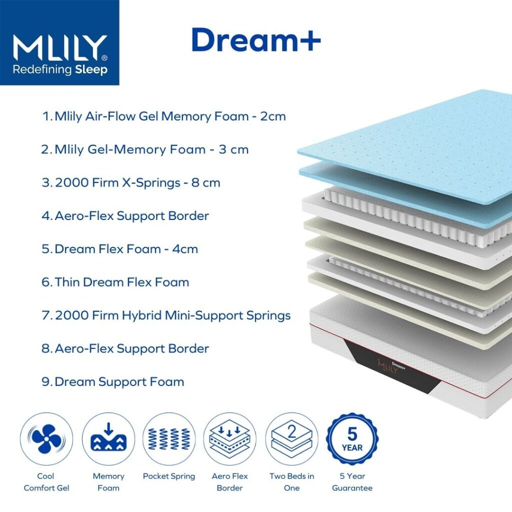 Dream + - Mlily UK