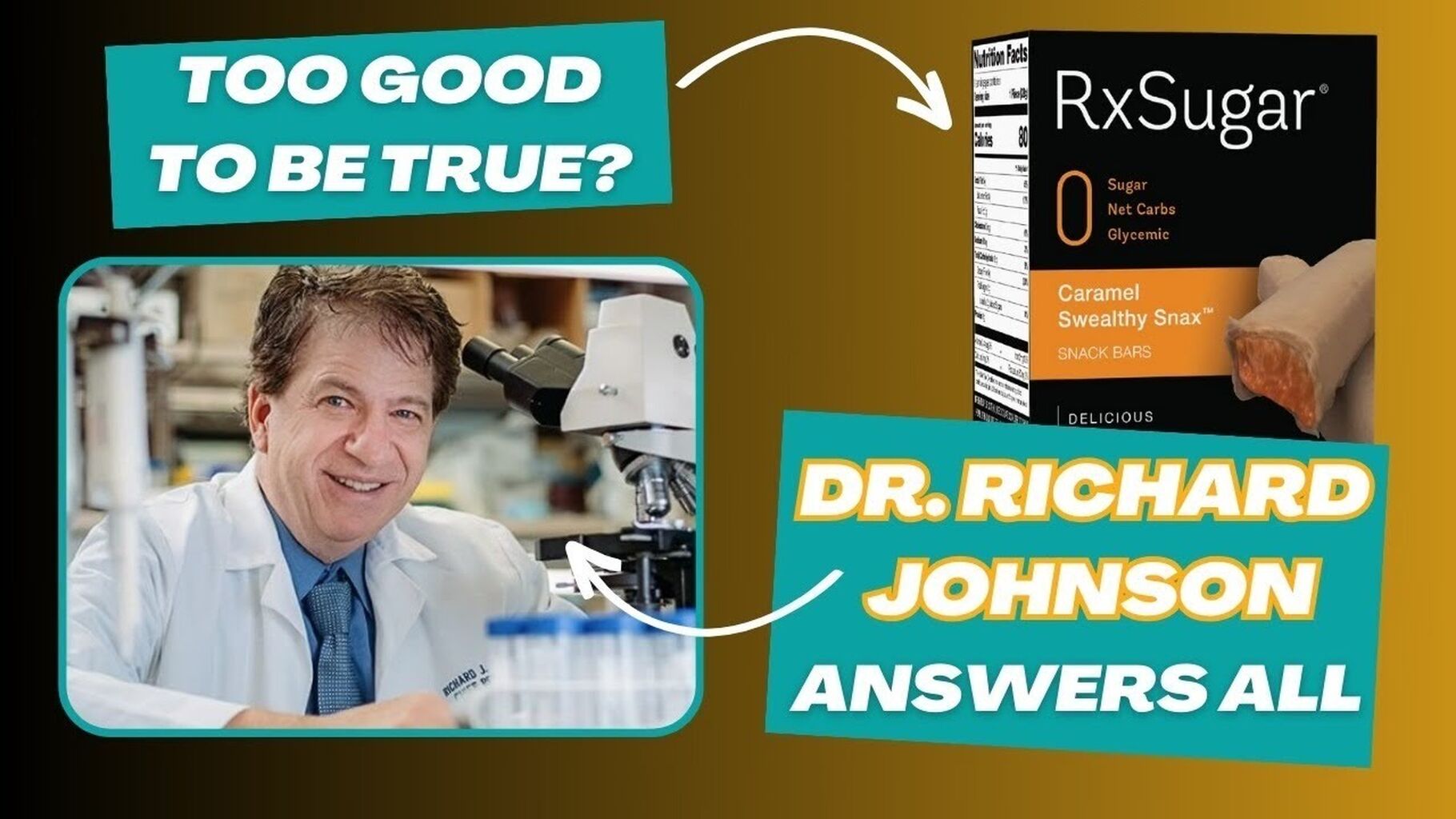Sugar 101 is Mandatory - Dr. Richard Johnson