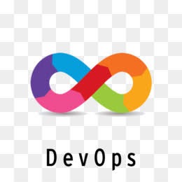Wipro - Devops Engineer