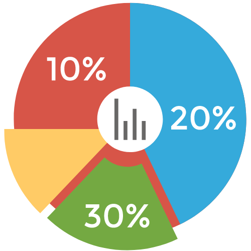Free: The Ultimate First Step DIY Investing Package