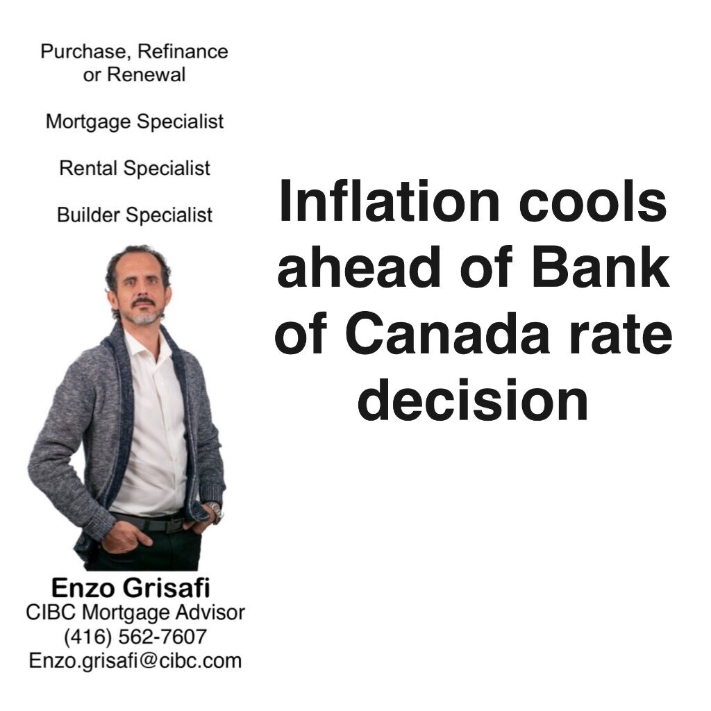 Inflation cools ahead of Bank of Canada rate decision | Financial Post