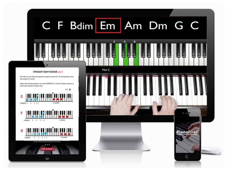 Master the Keys: Unleash Your Inner Pianist with Pianoforall!