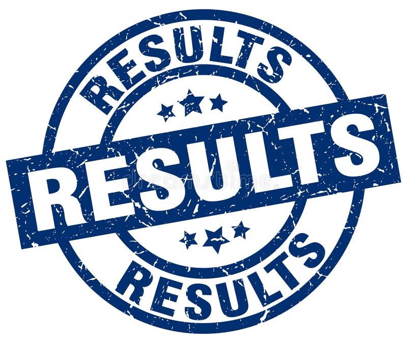 Stock Options & Futures Student Results Group-FREE