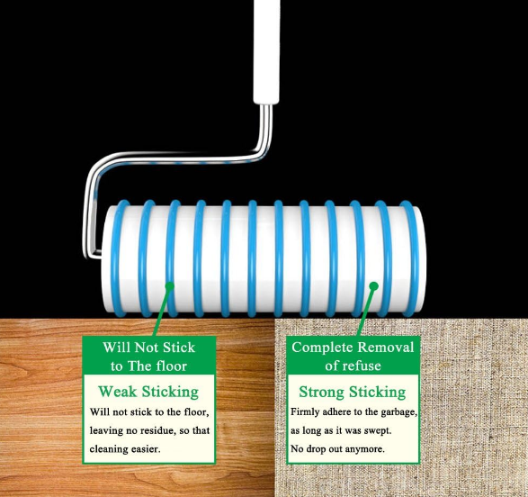 Lint Roller Sticky Roller
