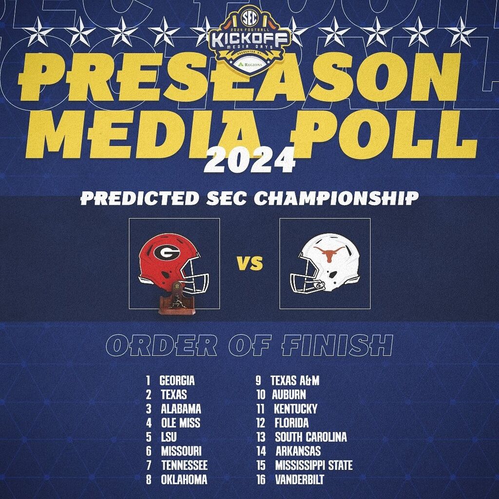 2024 SEC Football Preseason Media Poll