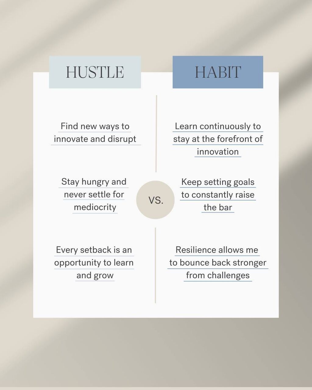 Hustle or Habit