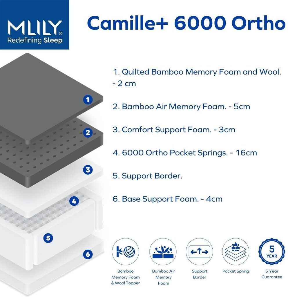 Camille+ 6000 Ortho