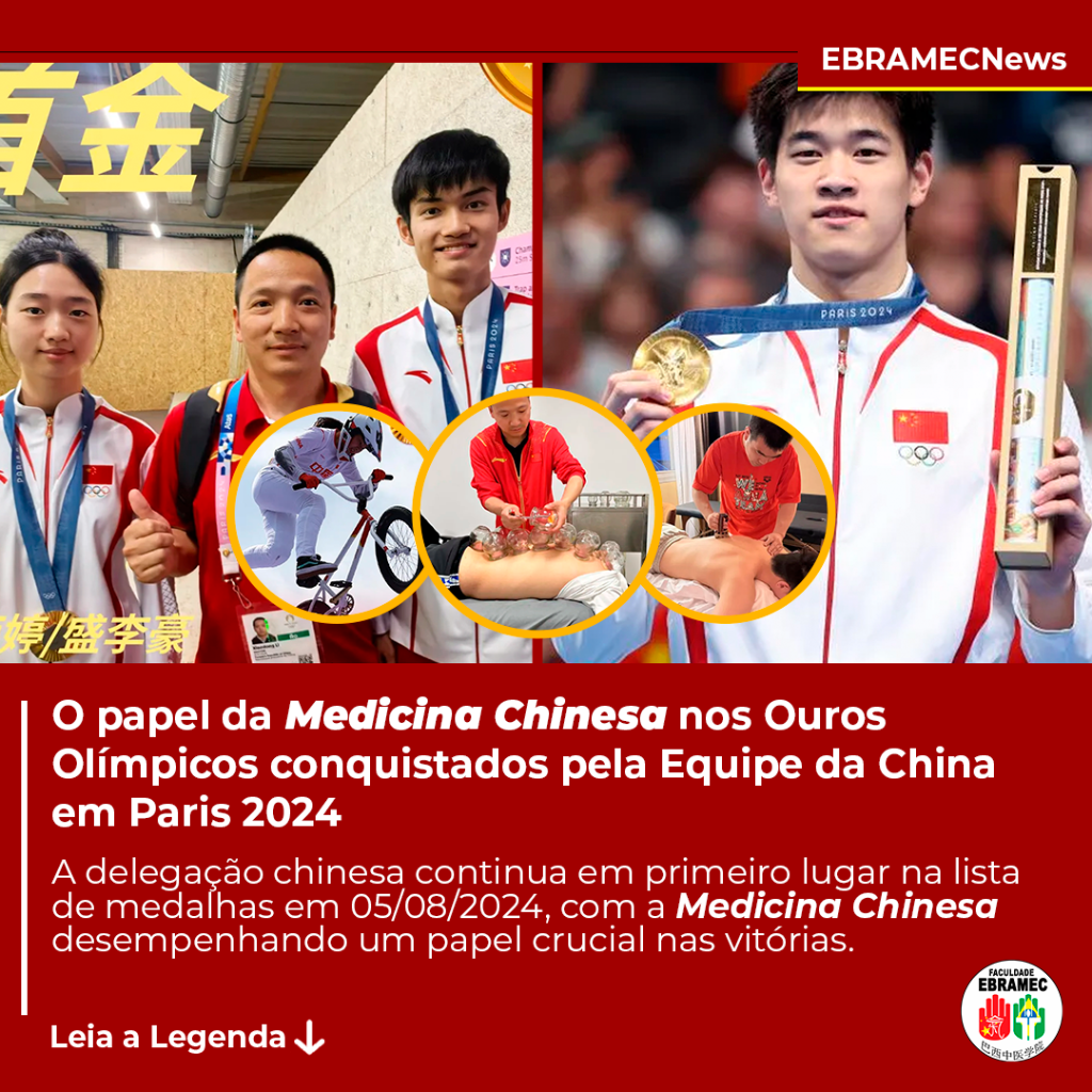 China e ouros olimpicos