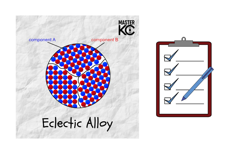 Eclectic Alloy