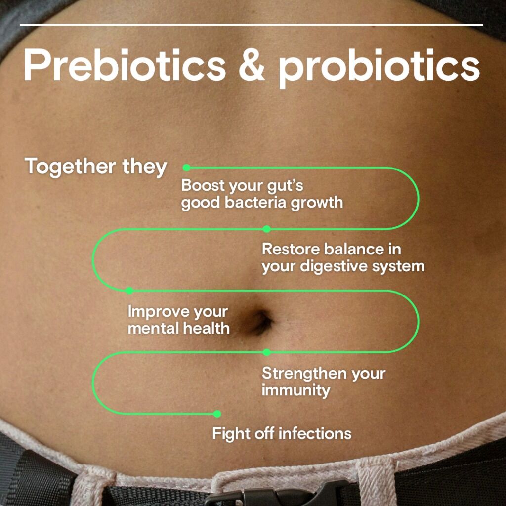 Prebiotics & Probiotics