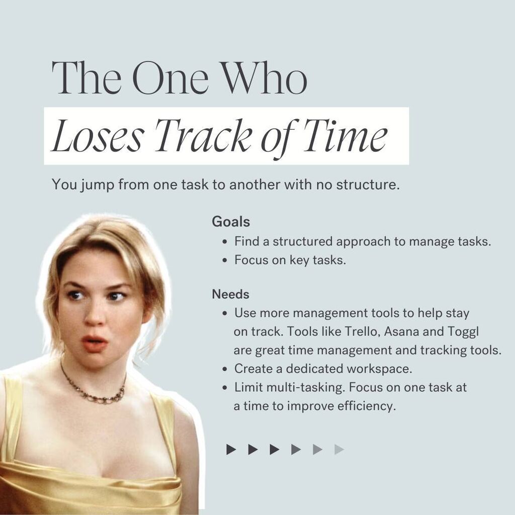 Mastering Time Management