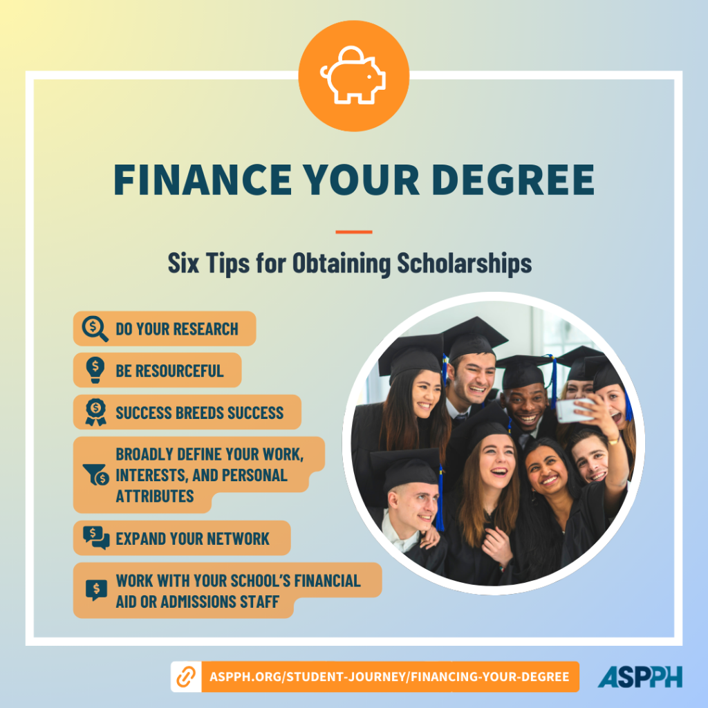 Financing Your Degree Scholarship Database