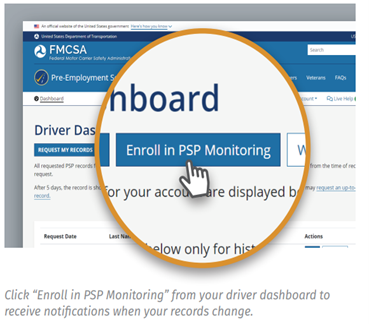 Pre-Employment Screening Program