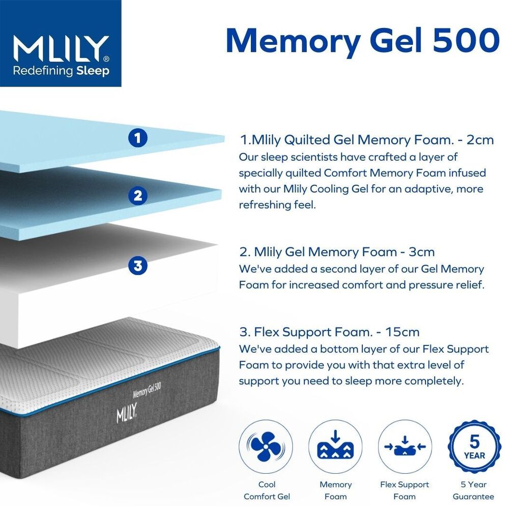 Memory Gel 500