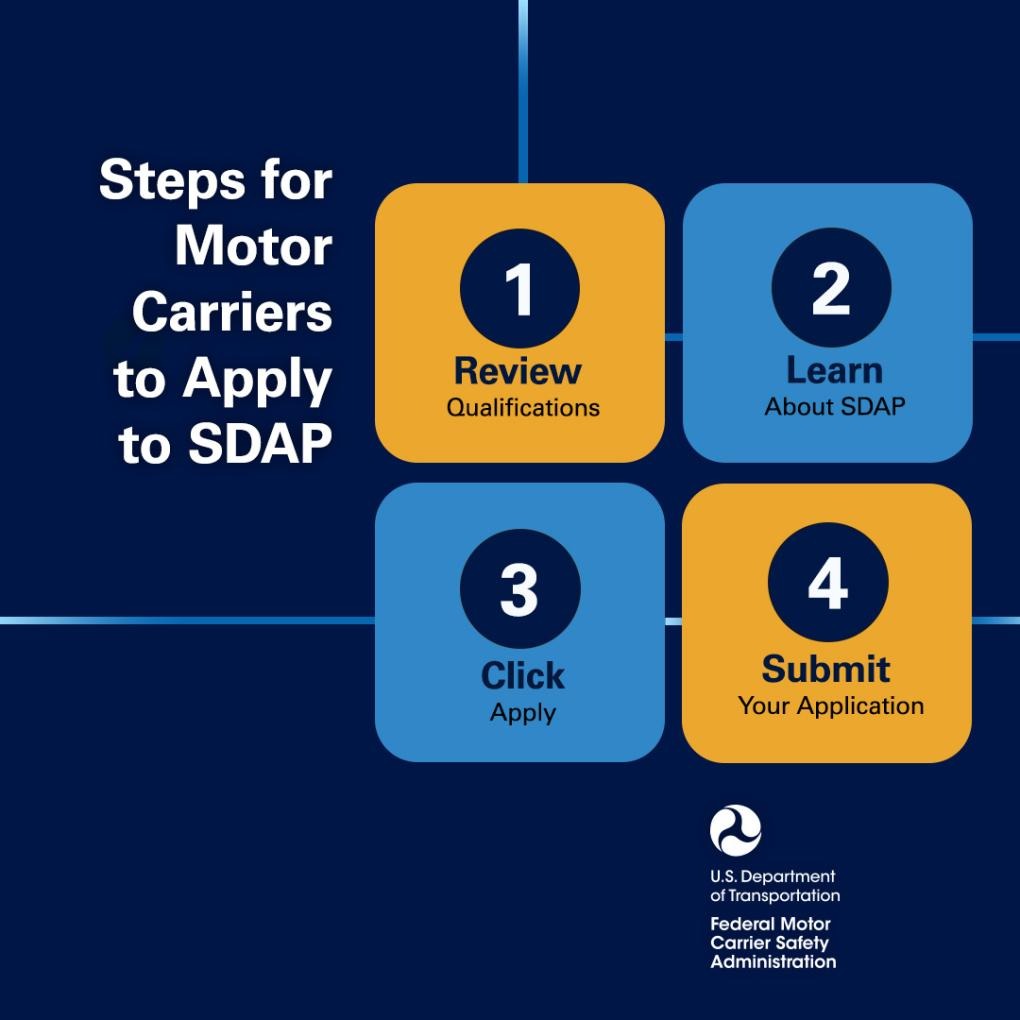 SDAP Blog