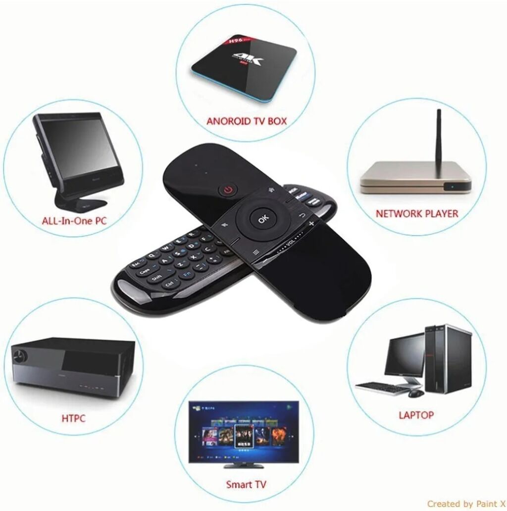 Mini Wireless Keyboard/Mouse/TV Remote 