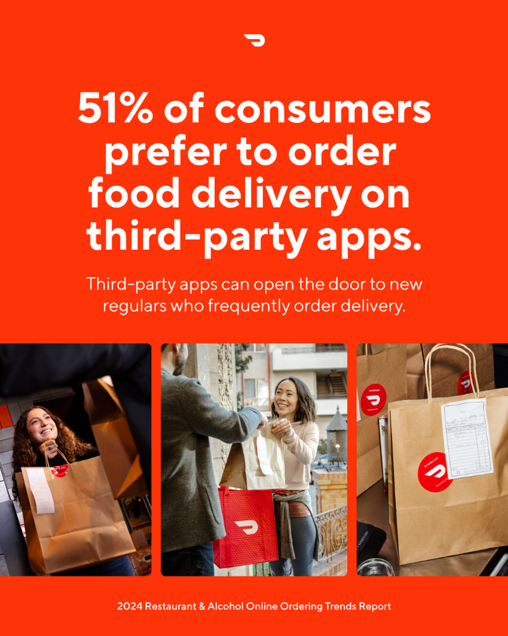 2024 Restaurant and Alcohol Online Ordering Trends | DoorDash for Merchants