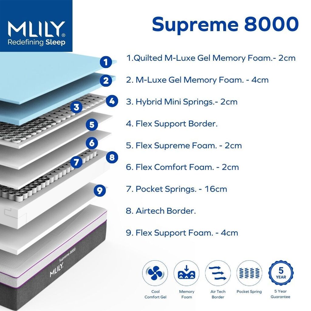 Supreme 8000
