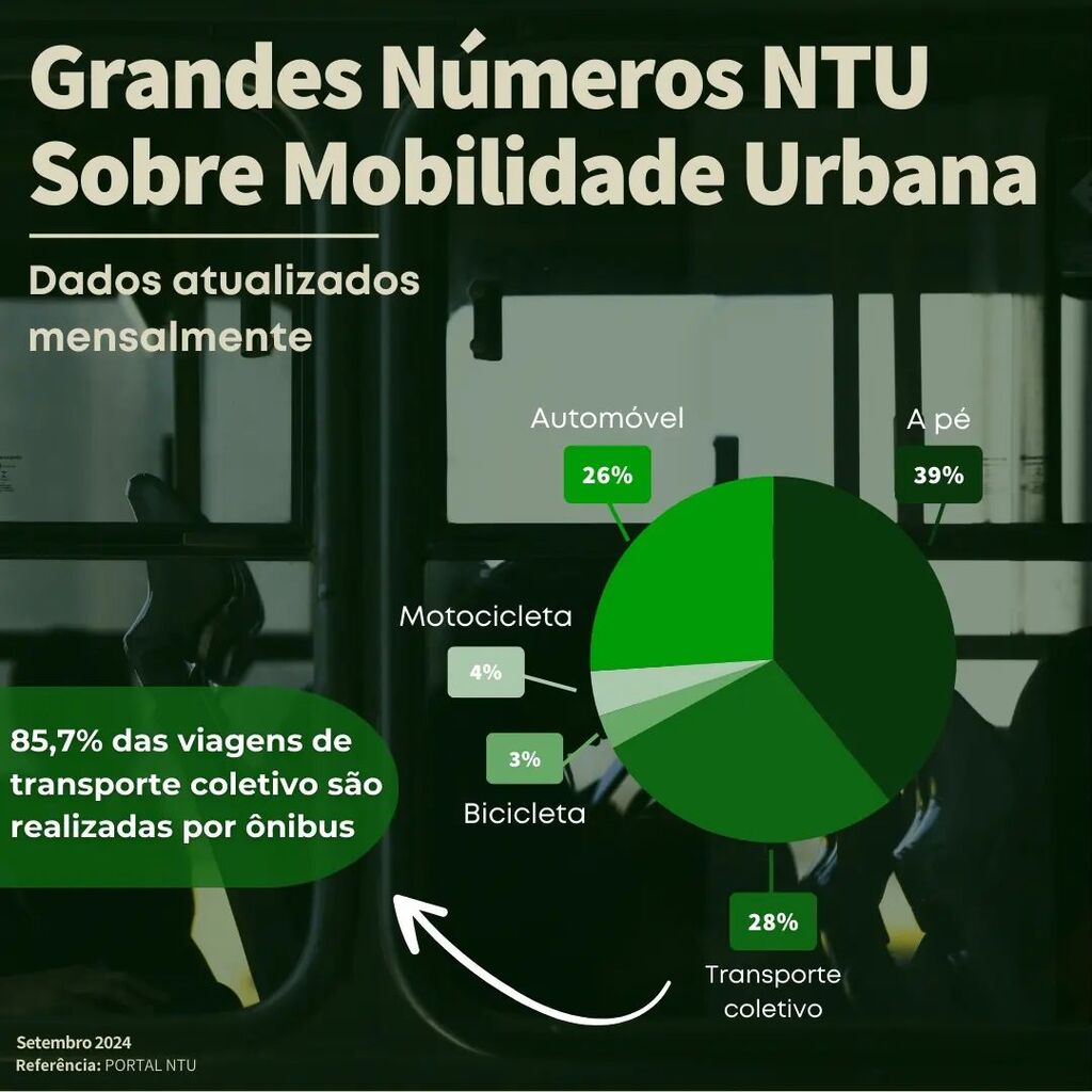 Grandes n&uacute;meros 