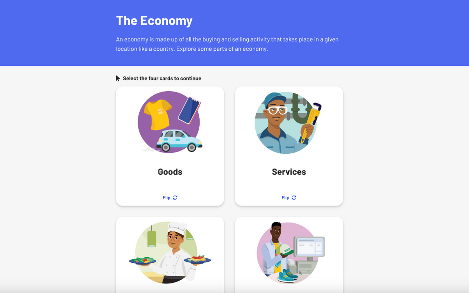 FREE Economics Lessons for Middle Schoolers