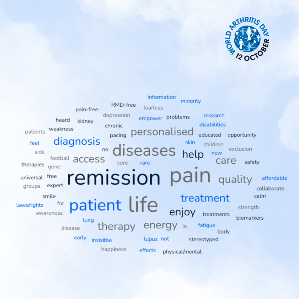 World Arthritis Day 2025
