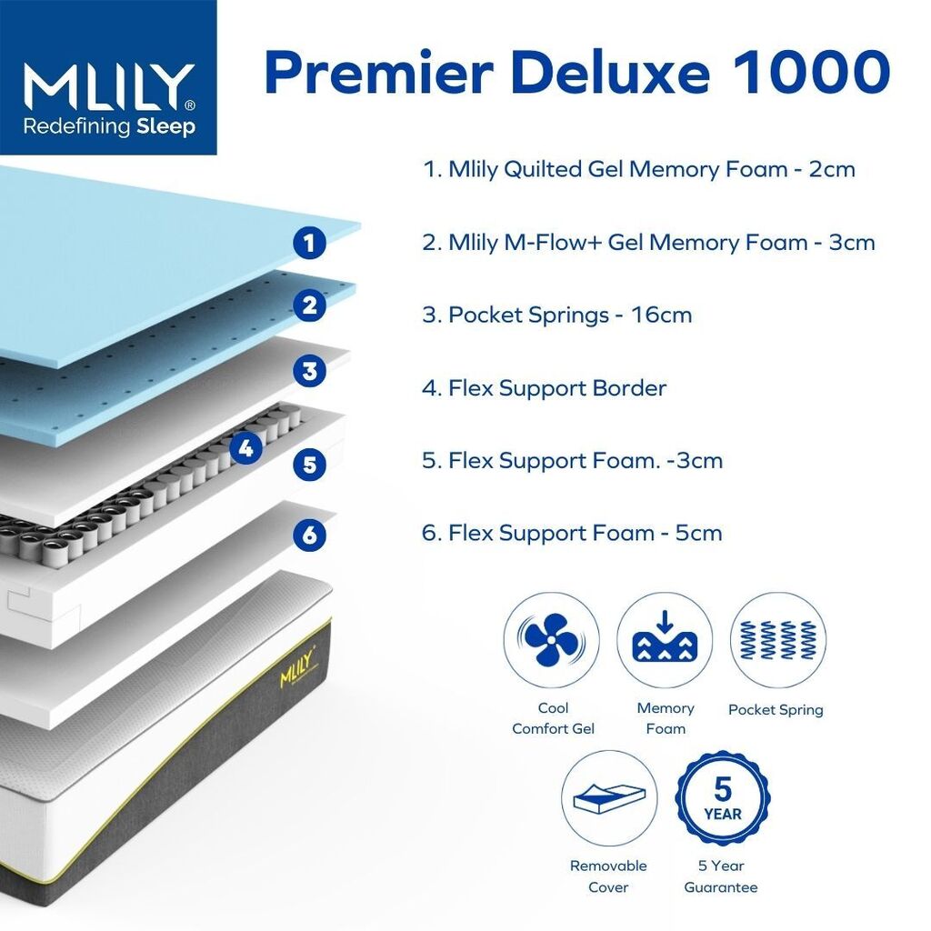 Premier Deluxe 1000