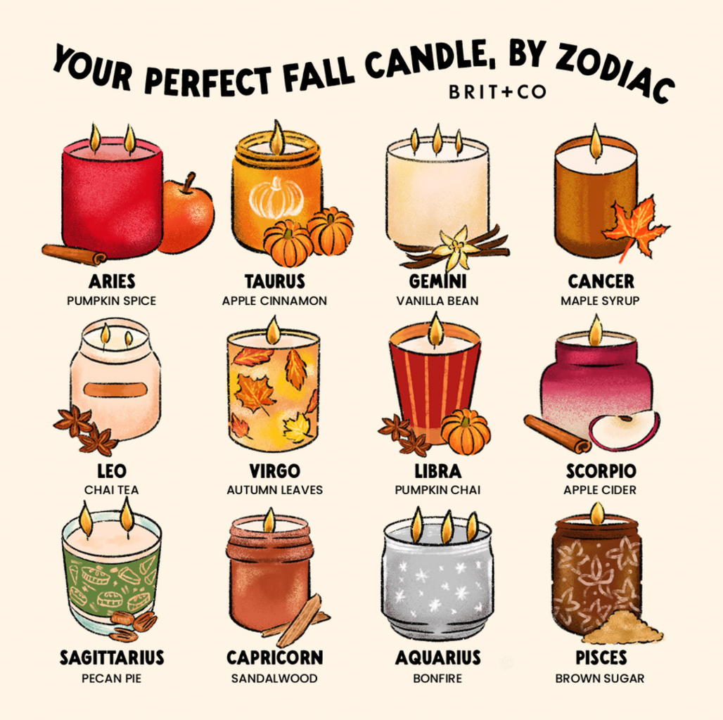 Best Fall Candles