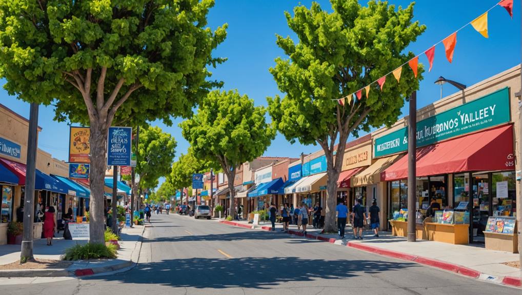 Navigating Local Businesses: a Deep Dive Into the Moreno Valley Business Directory