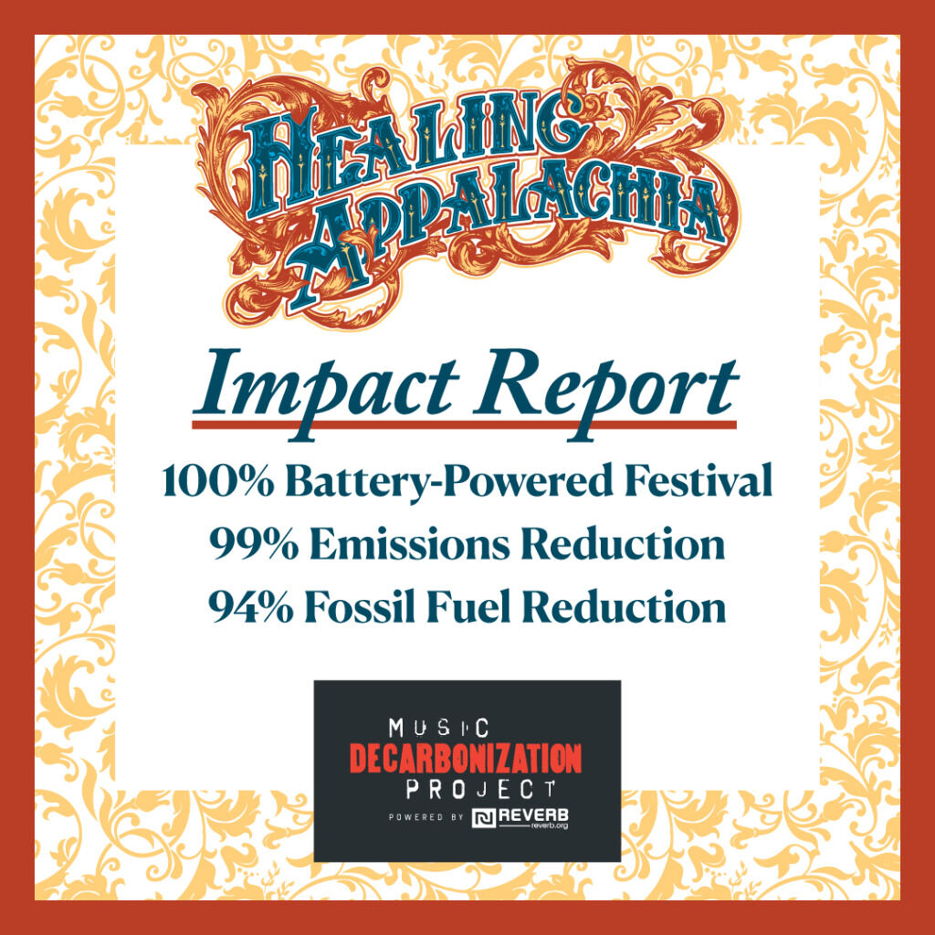 Healing Appalachia Impact Report