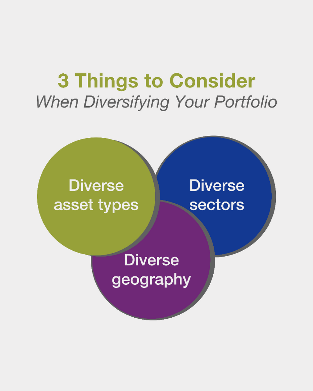 Investing 101: a 5-point &lsquo;beginner&rsquo;s guide&rsquo; to getting started