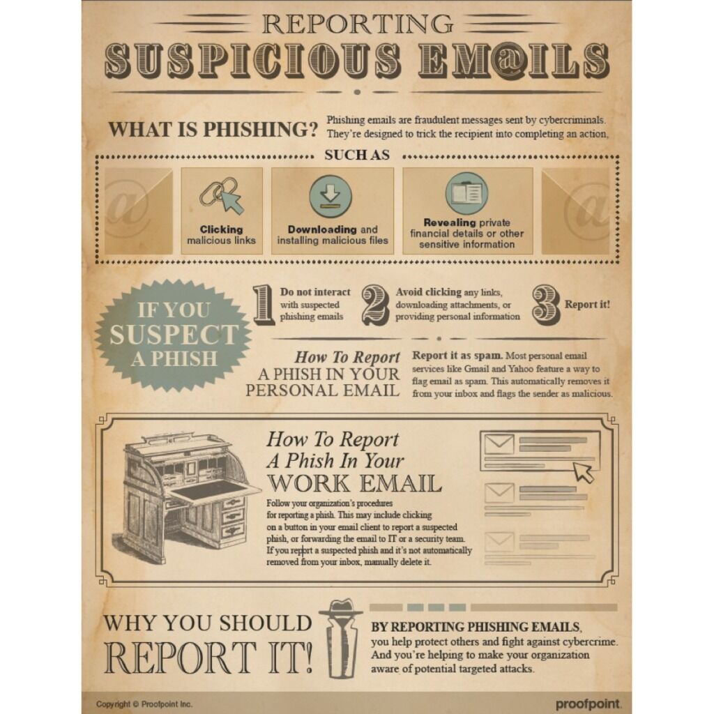 Phishing Infographic