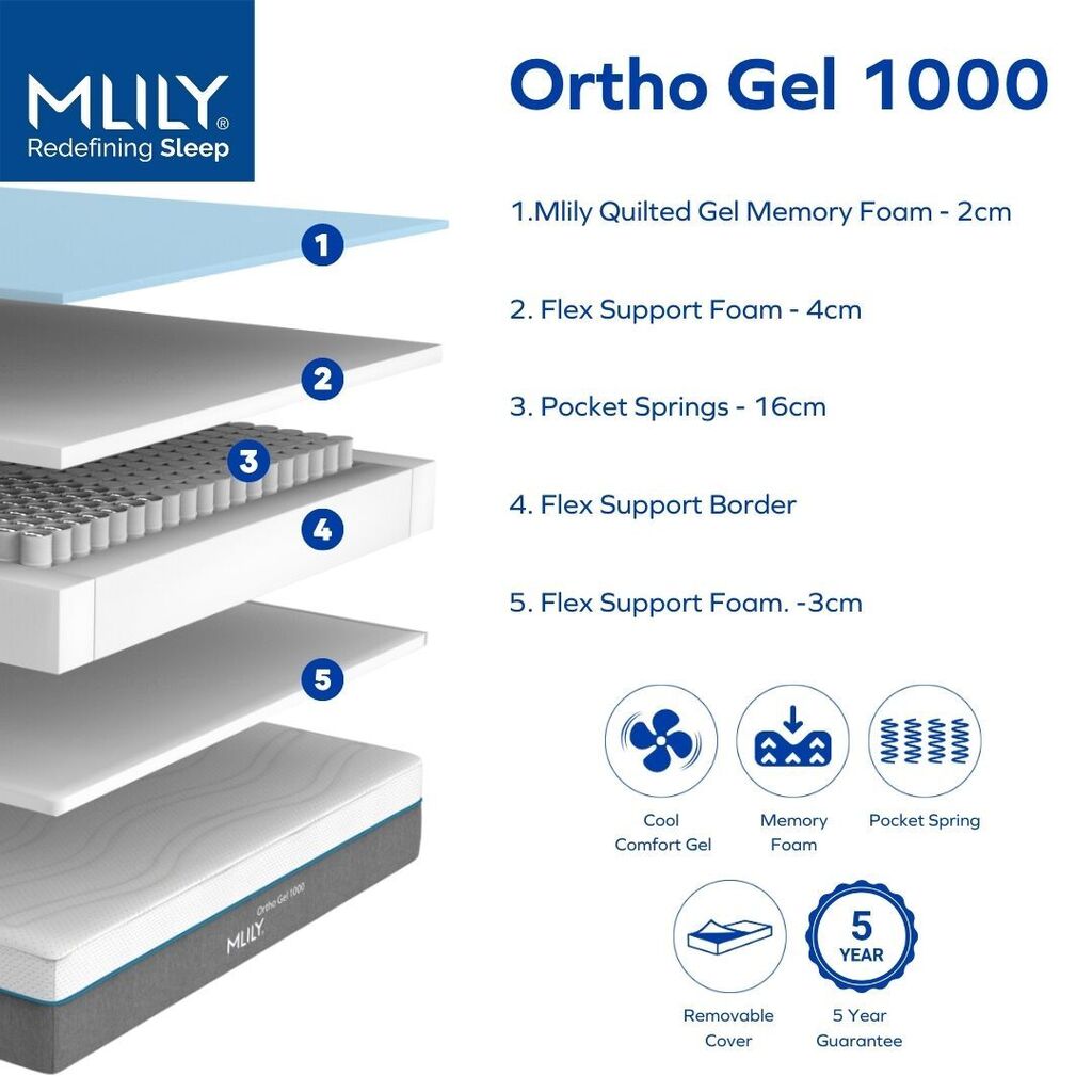 Ortho Gel 1000