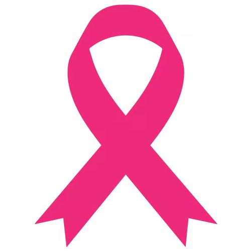 Breast Cancer Risk Assessment