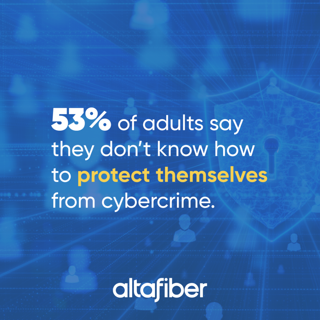 Cyber Security Awareness