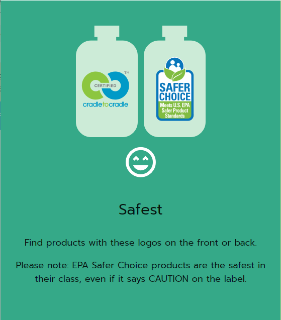 Choose safer, more environmentally-friendly products   | Hazardous Waste Management in King County, WA