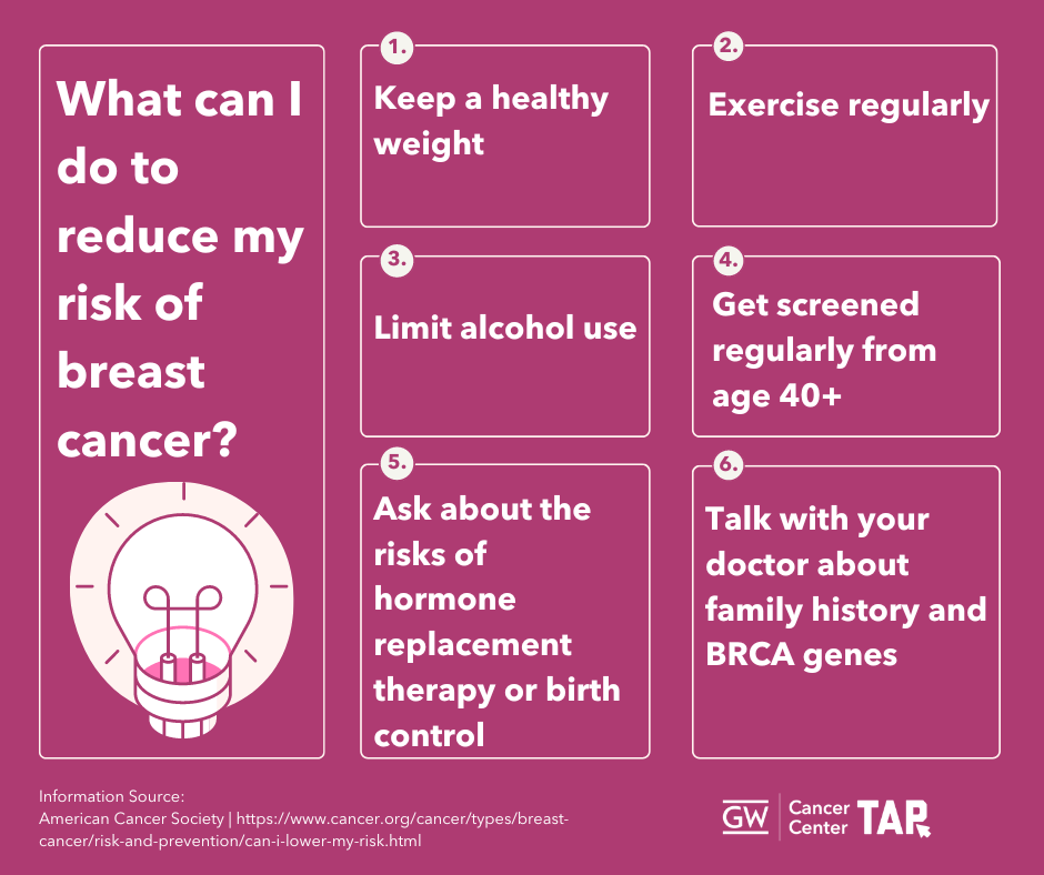 What can I do to reduce my risk of breast cancer