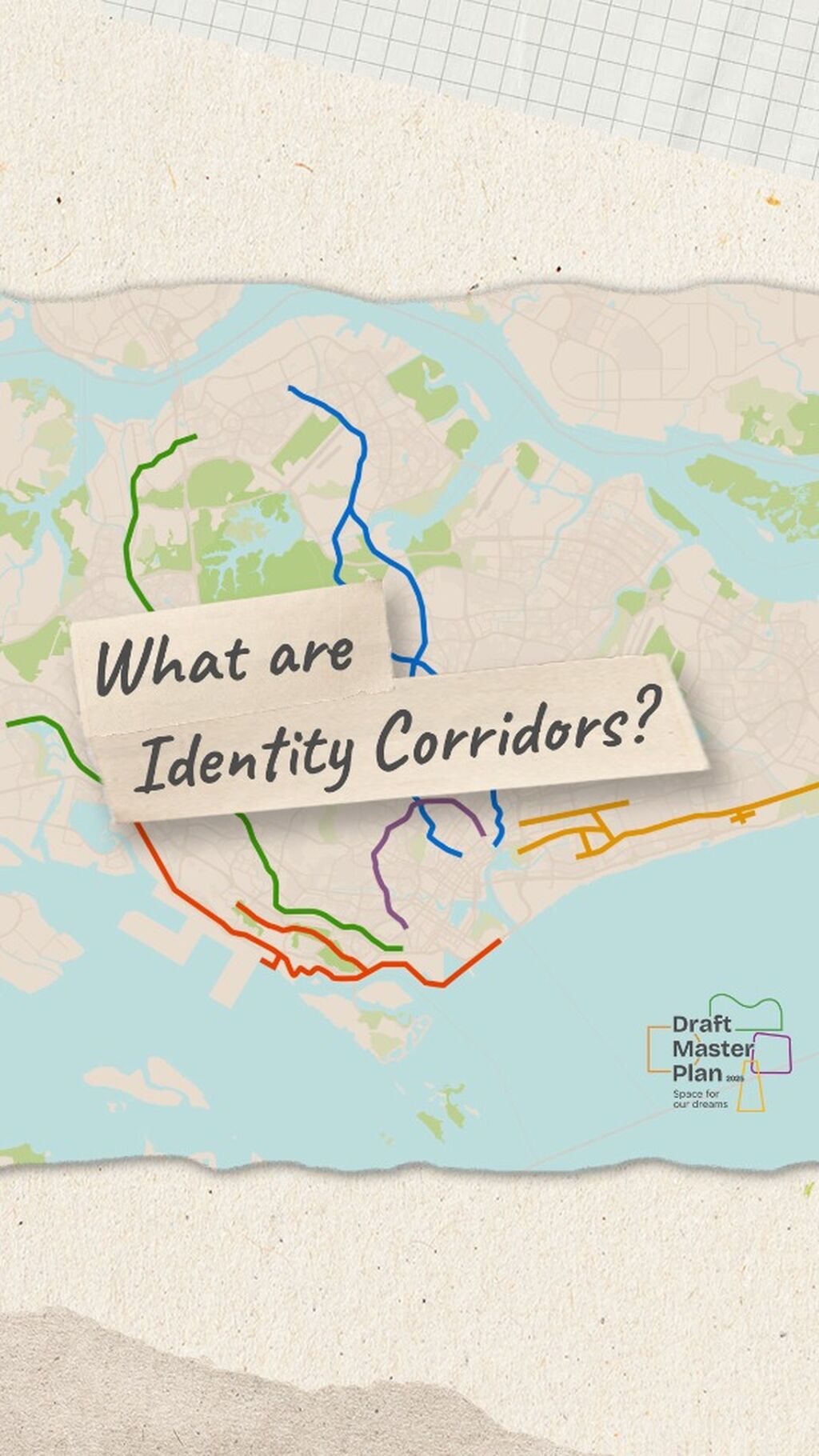 What Are Identity Corridors?