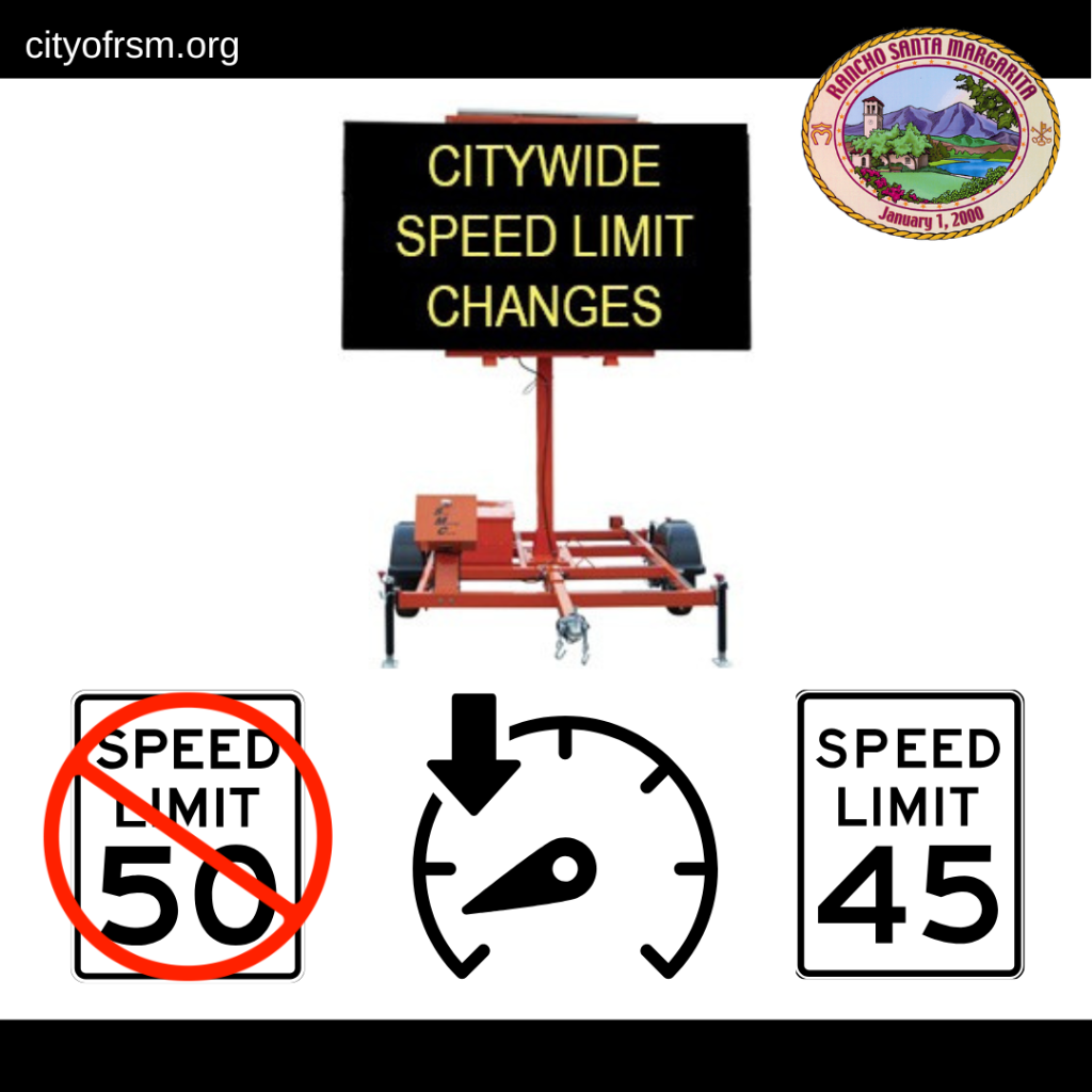 Speed Limits 